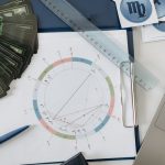 Flat lay of astrology tools, including tarot cards and a natal chart, on a desk.