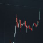 Analyzing a bullish financial chart highlighting a significant upward trend in the market.