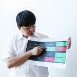 Asian businessman in white shirt presenting cryptocurrency market data on chart.