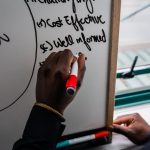 Hand writing on whiteboard with red marker, focusing on strategic planning keywords.