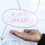 Close-up of a hand gesturing at a cryptocurrency diagram on a whiteboard, highlighting crypto concepts.